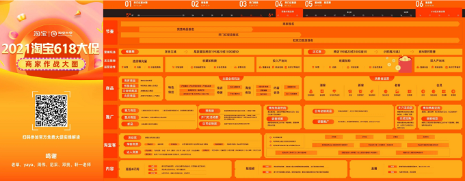 618大促