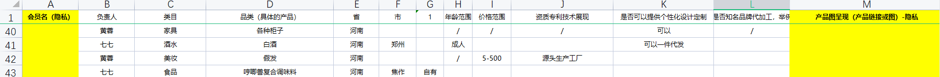 电商资源对接-河南