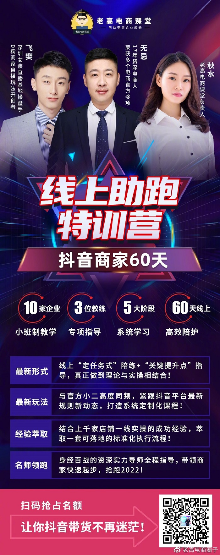 电商培训