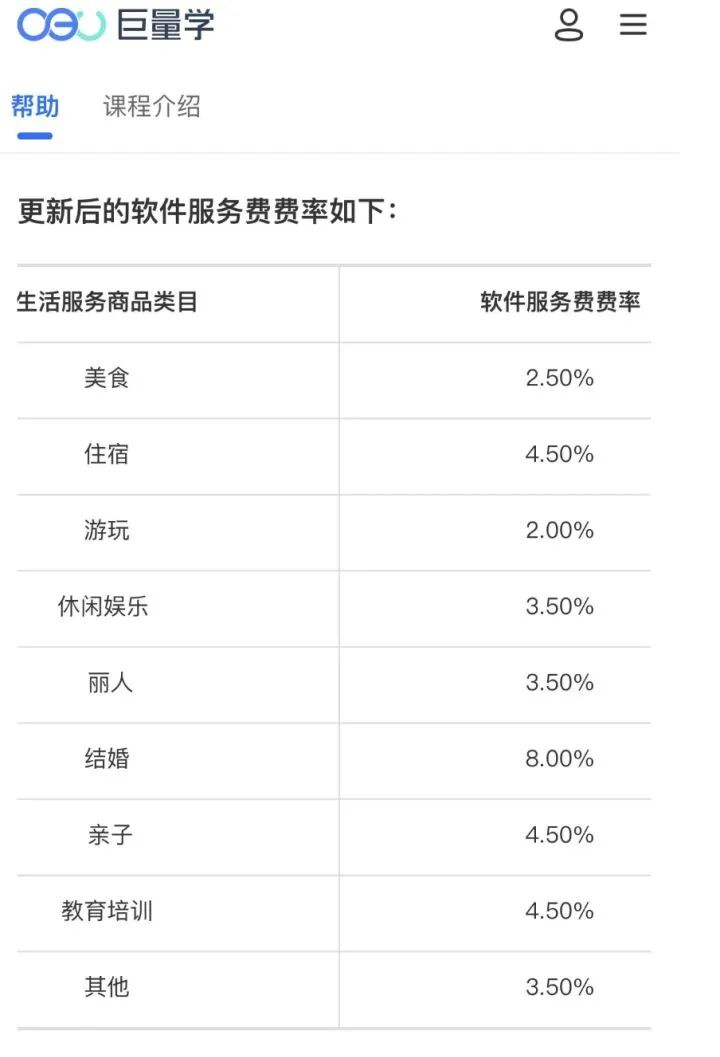 巨量学服务费