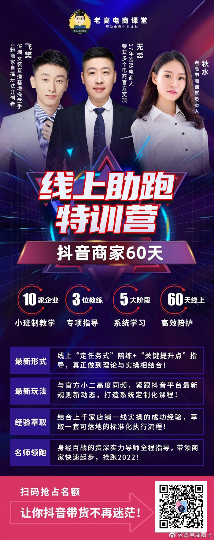 电商培训