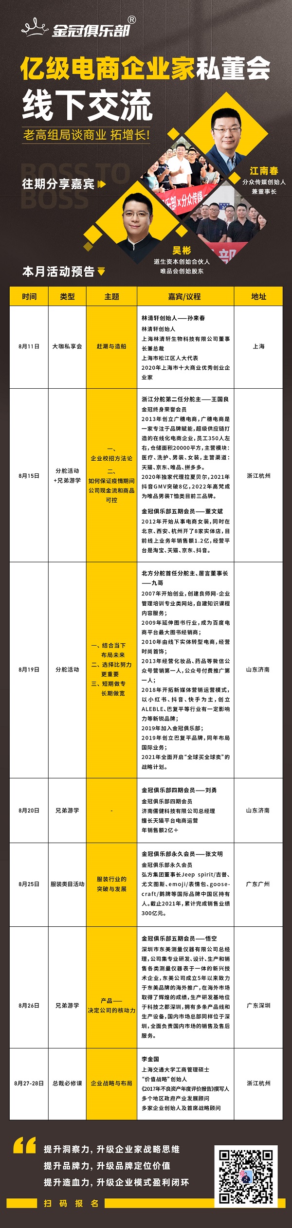 金冠排期