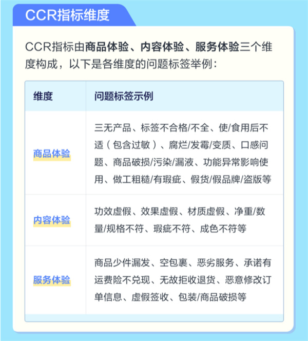 抖音电商