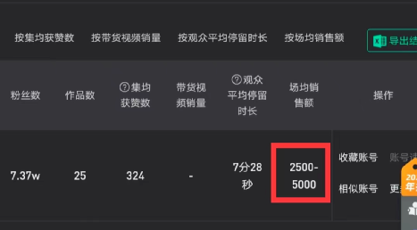 抖音直播电商