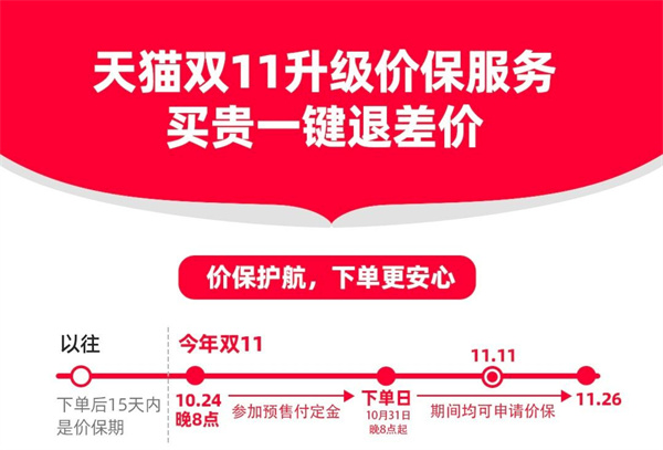 罗永浩双十一