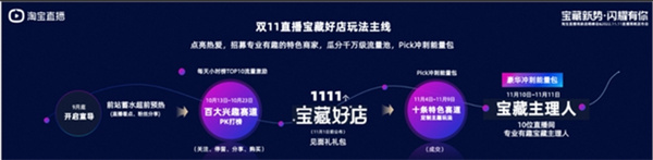 双十一宝藏好店