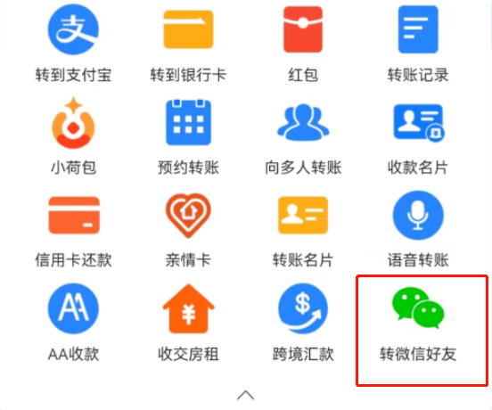 电商数据