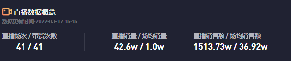 电商主播