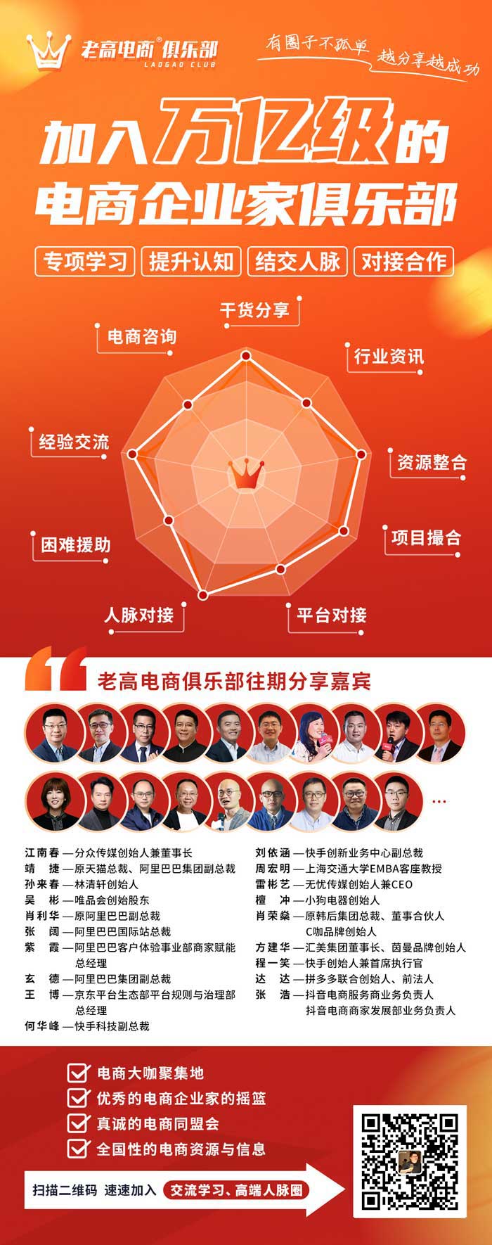 电商俱乐部