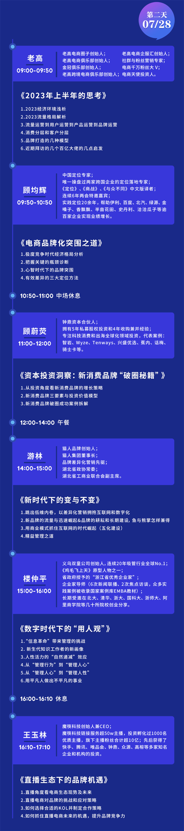 老高电商圈子