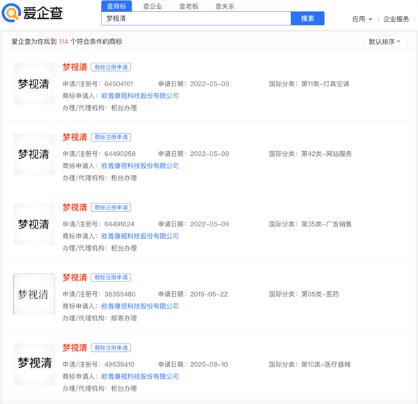 小杨哥