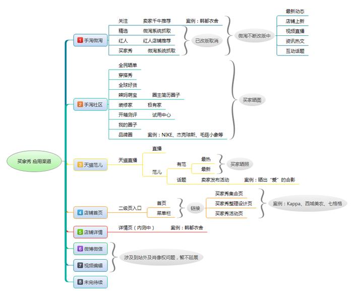 1471485635287015487.png blob.png