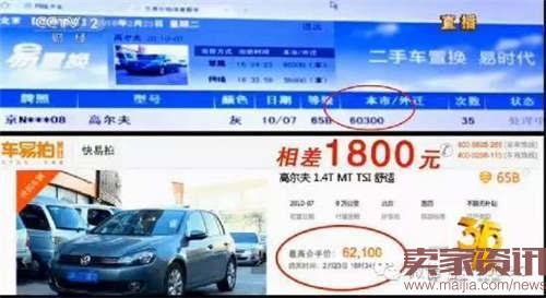车易拍 2016年上半年零售电商十大事件