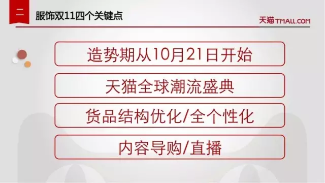 揭秘天猫服饰双11玩法:4个关键点抢先知 揭秘天猫服饰双11玩法:4个关键点抢先知