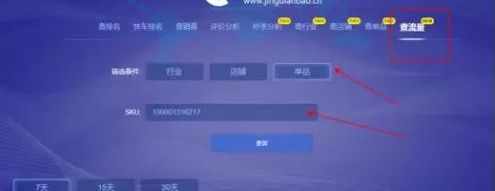 不懂对手的销量数据,别说你会京东搜索! 不懂对手的销量数据,别说你会京东搜索!
