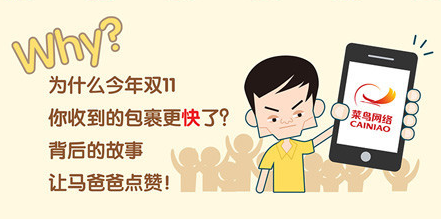 史上最快双11物流：马云的菜鸟飞起来了