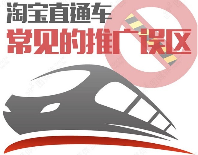 如何利用直通车打造爆款？