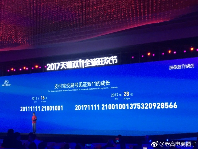 支付宝交易码见证天猫双11的成长！——支付宝蚂蚁金服ceo