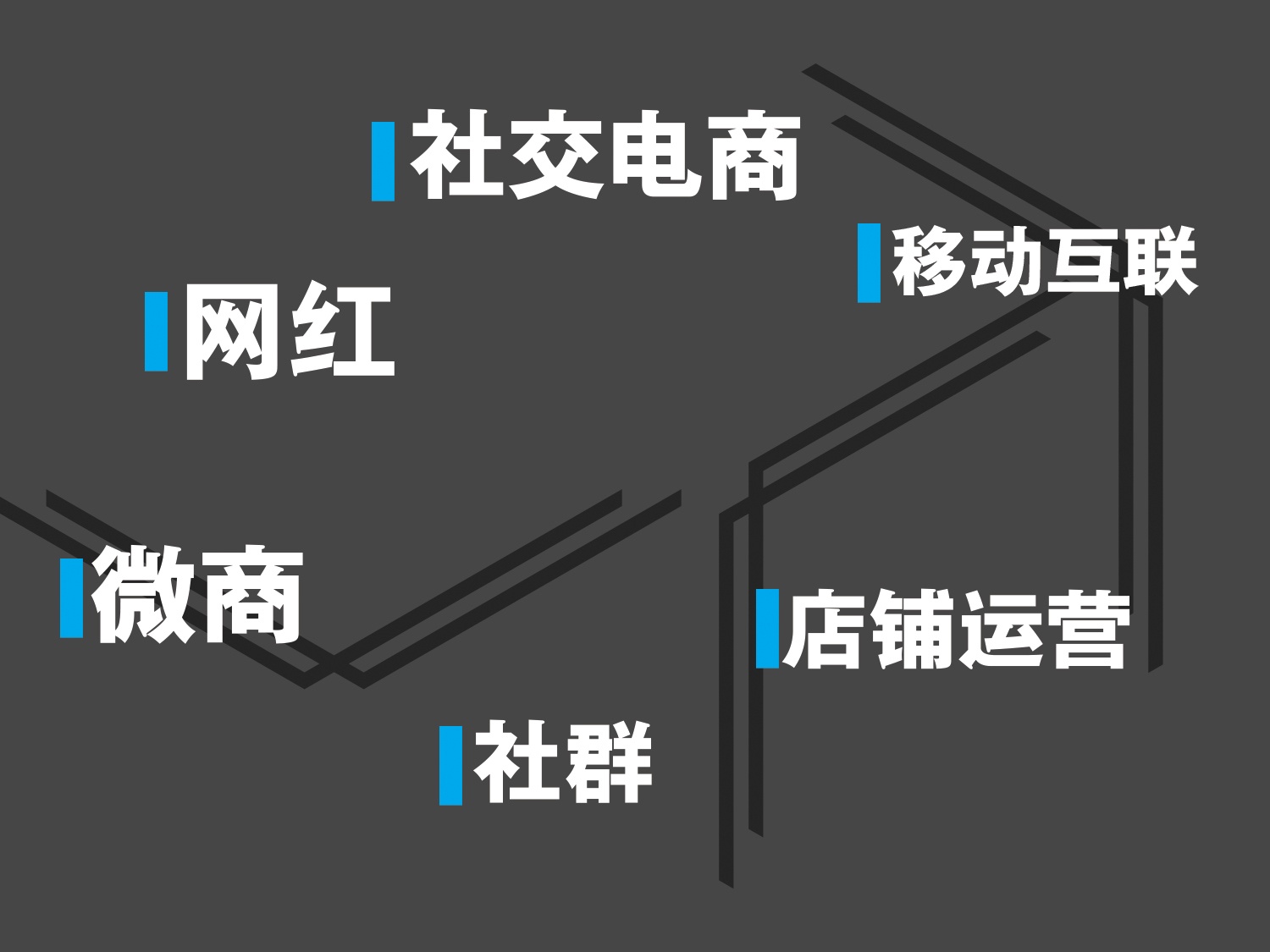 微信配图