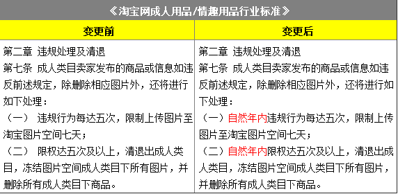 QQ截图20161115132438.png