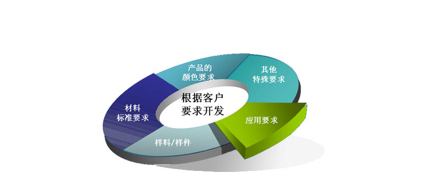 QQ截图20161118151039.png