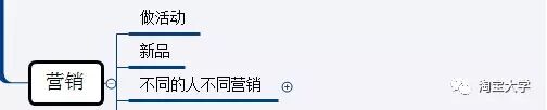 新品快速爆起是因为老客户?没错,他是这么做的—— 新品快速爆起是因为老客户?没错,他是这么做的——