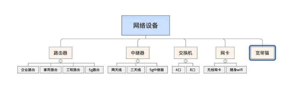 淘宝店主