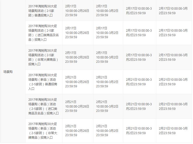 淘抢购38大促活动招商规则 淘抢购38大促活动招商规则