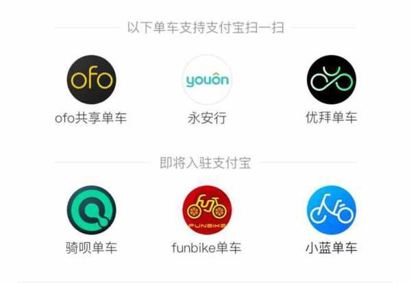 马云拿下六家共享单车