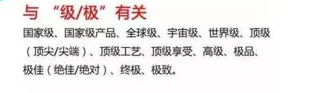 违规词