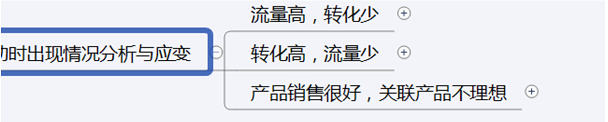 2017年天猫618大促
