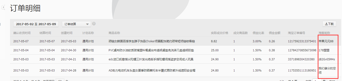 淘宝客维护技巧有哪些