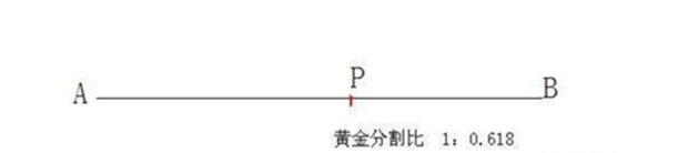 如何维护新品期里转化率的问题