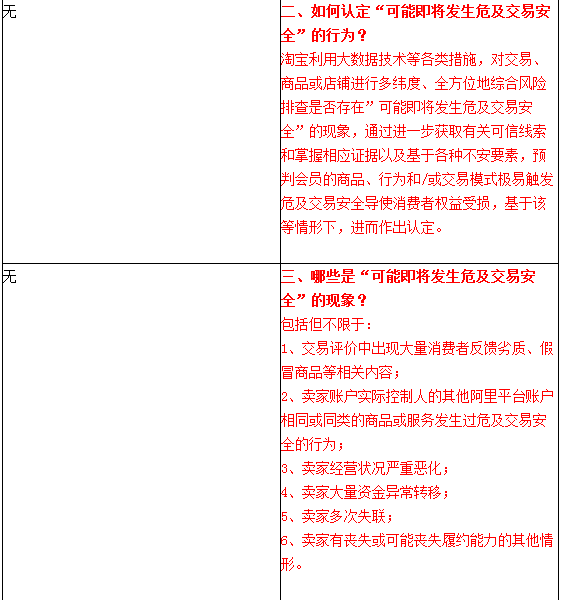 淘宝危及交易安全规则调整