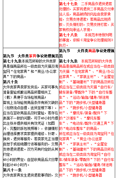 最新调整