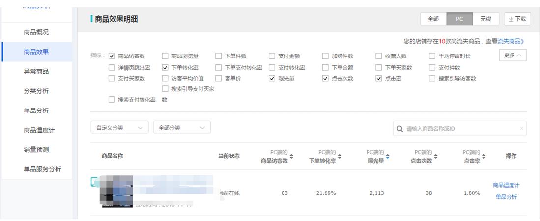 商品版块