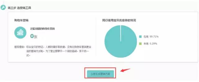 营销分析