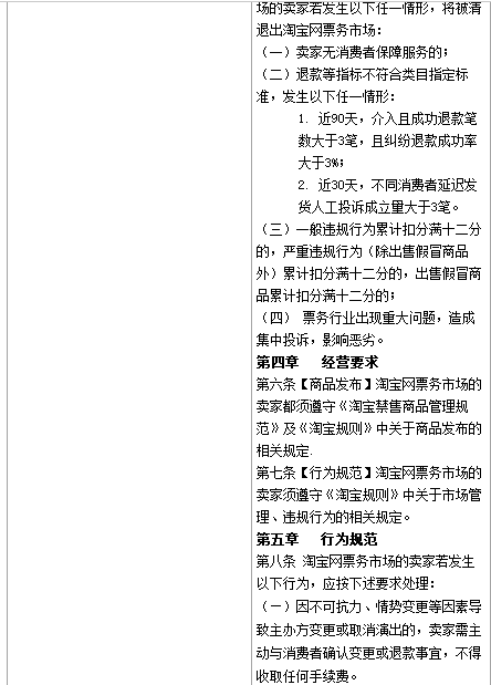 淘宝网票务
