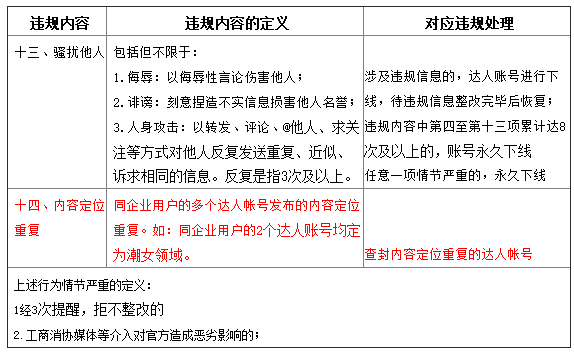 淘宝达人