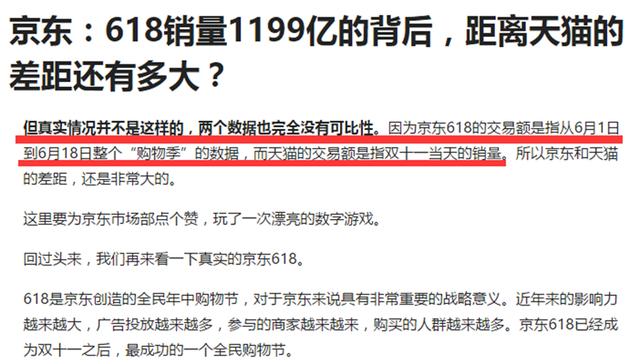 电商销售额