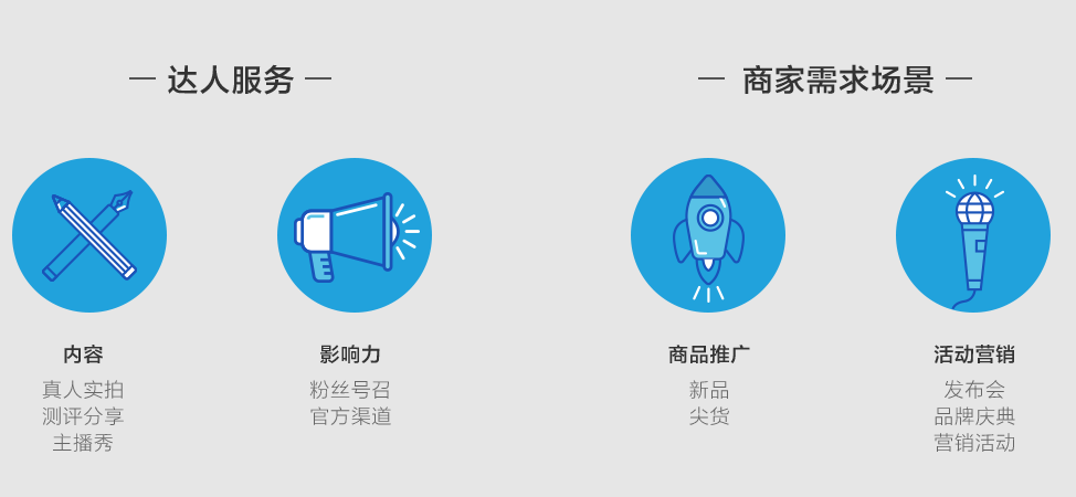阿里v任务如何申请退款