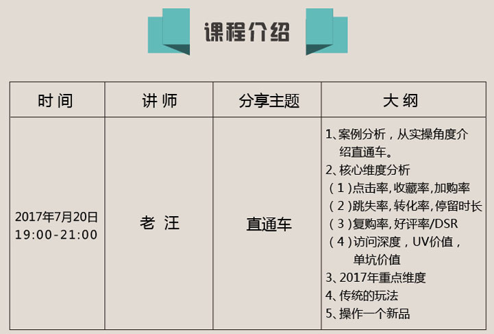 直通车15天打造销量过万爆款