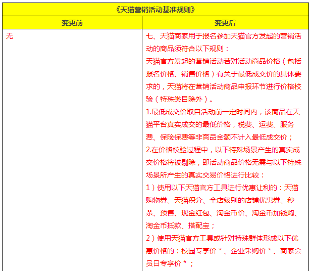天猫营销活动基准规则