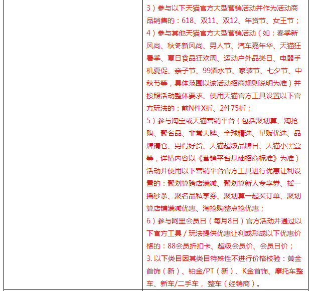 天猫营销活动基准规则