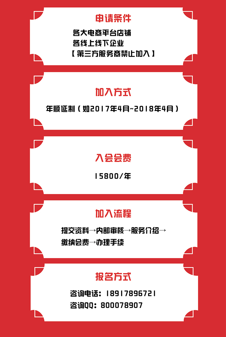 老高电商俱乐部