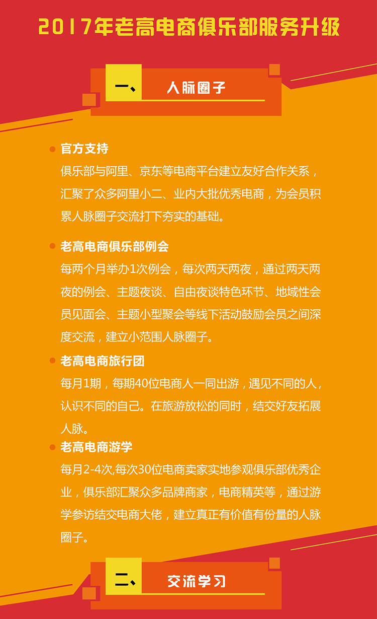 老高电商俱乐部