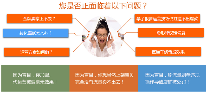 老高电商课堂怎么样