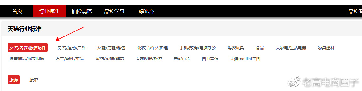 卖家绝不能使用的违禁词汇总