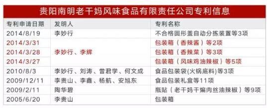 老高电商报10月16日电商早报简讯