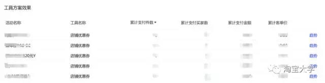 生意参谋
